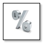 percent symbol showing how to calculate insurance copays out of pocket